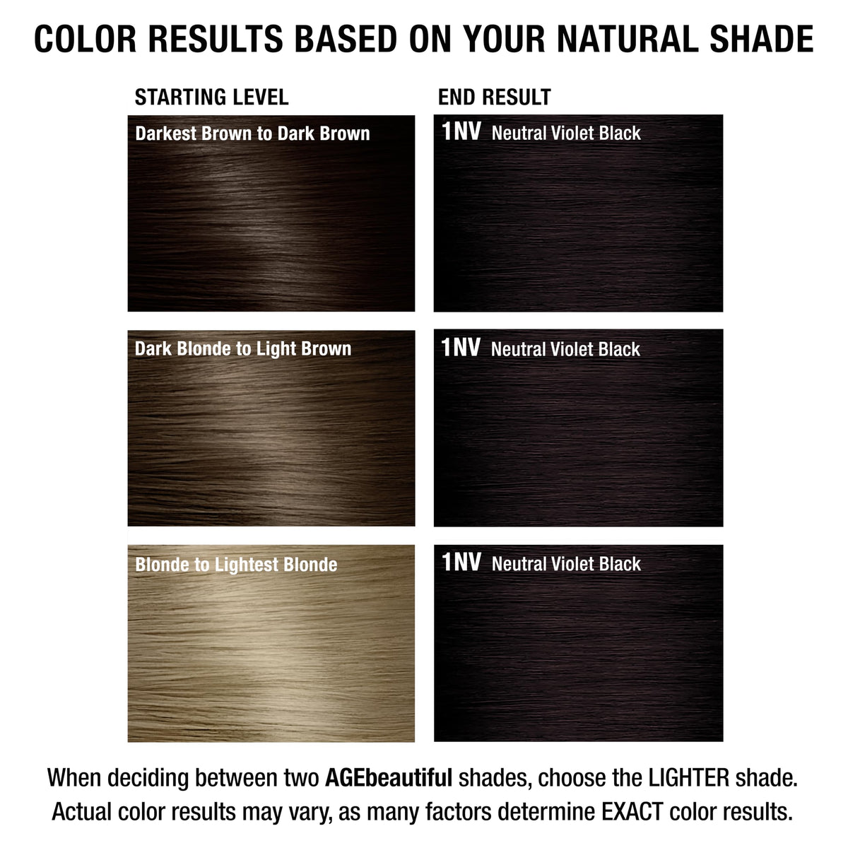 AGE beautiful hair dye with biotin and keratin ingredients