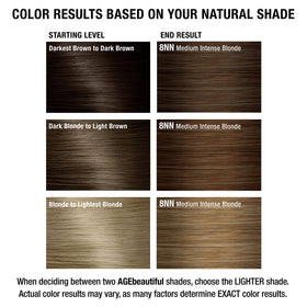 AGE beautiful hair dye with Biotin and Keratin ingredients