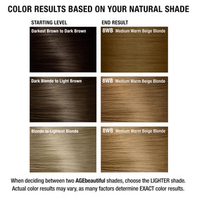 AGE beautiful hair dye with Biotin and Keratin Peptide benefits