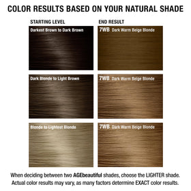 AGE beautiful hair dye with Biotin and Keratin Peptides