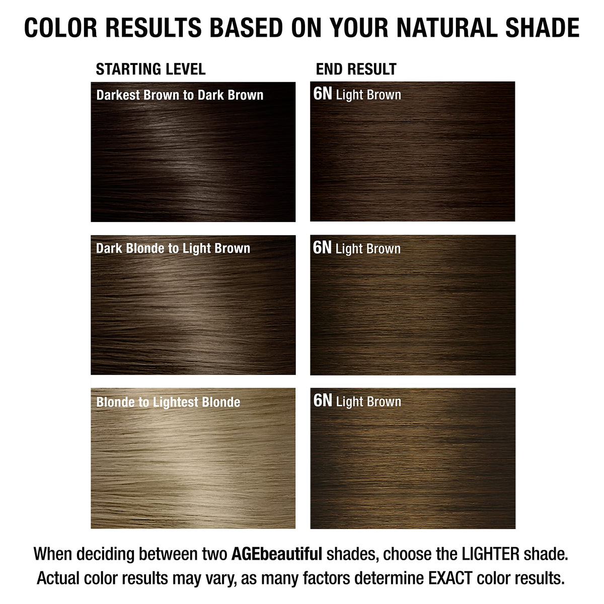 AGE beautiful hair dye with Biotin and Silk Protein