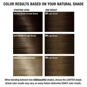 AGE beautiful hair dye with Biotin and Silk Protein