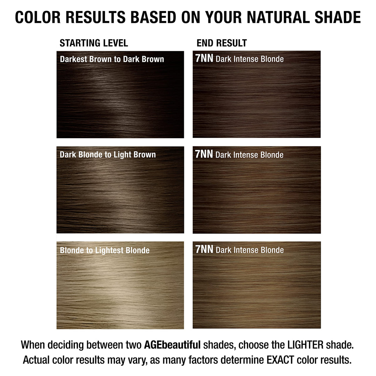 AGE beautiful hair dye with Biotin and Silk Protein