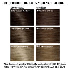 AGE beautiful hair dye with Biotin and Silk Protein
