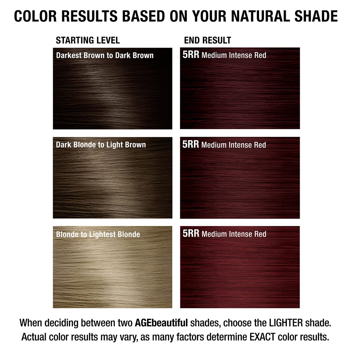 AGE beautiful hair dye with Biotin and Silk Protein