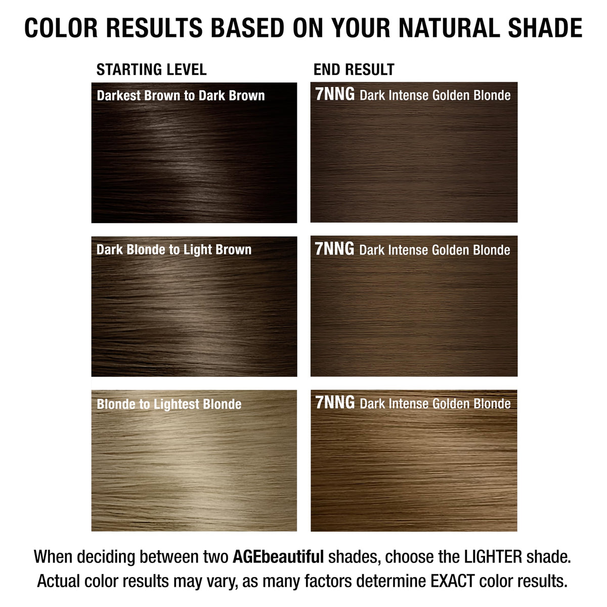 AGE beautiful hair dye with Biotin and Silk Protein highlighted