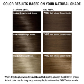 AGE beautiful hair dye with Biotin and Silk Protein highlighted
