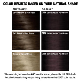 AGE beautiful Permanent Hair Dye 3NV Darkest Violet Brown application tools