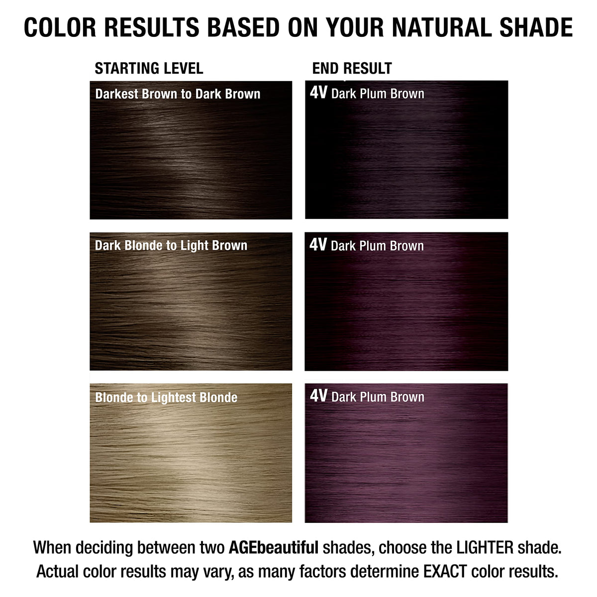 AGE beautiful Permanent Hair Dye 4V Dark Plum Brown shade comparison chart