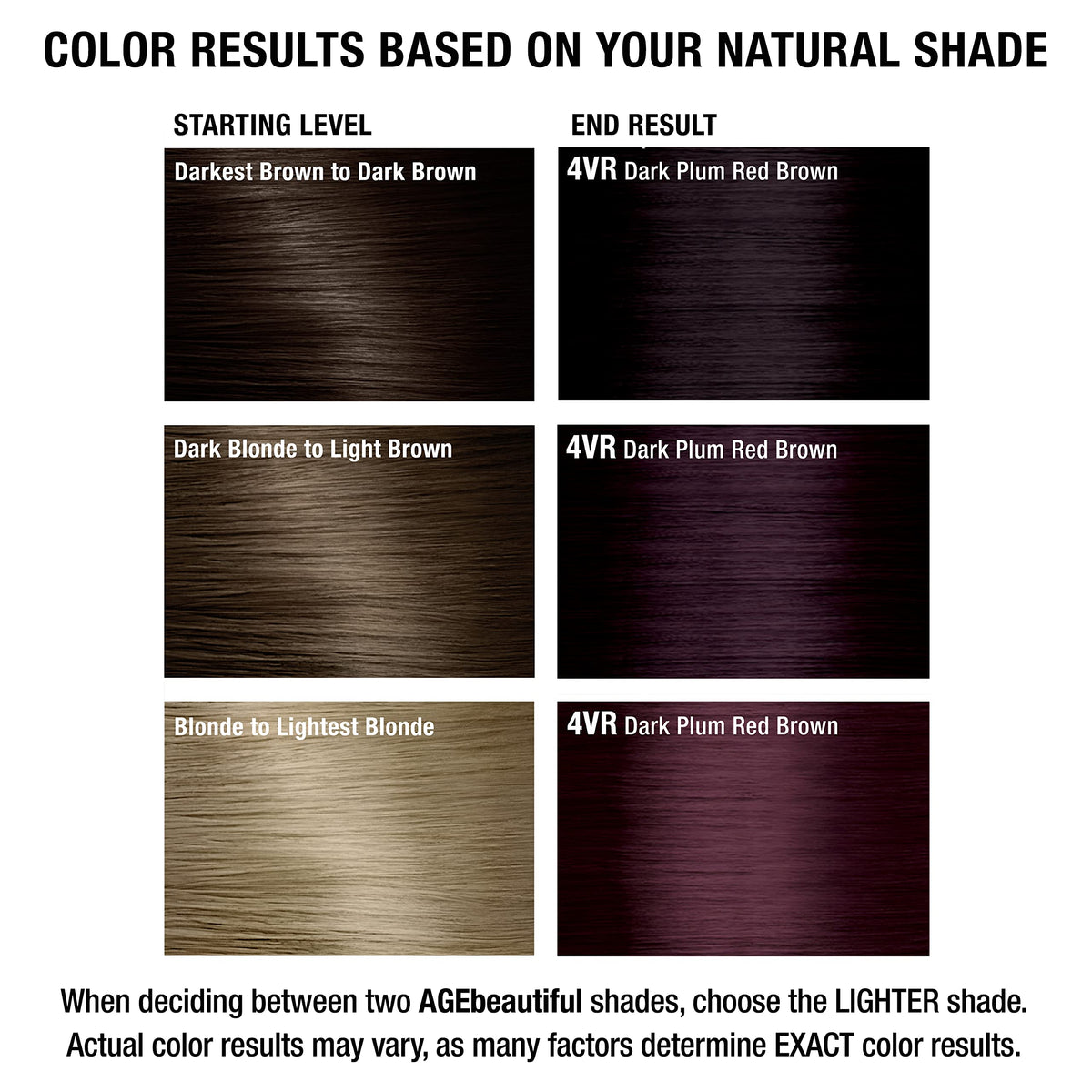 AGE beautiful Permanent Hair Dye 4VR Dark Plum Red Brown shade chart