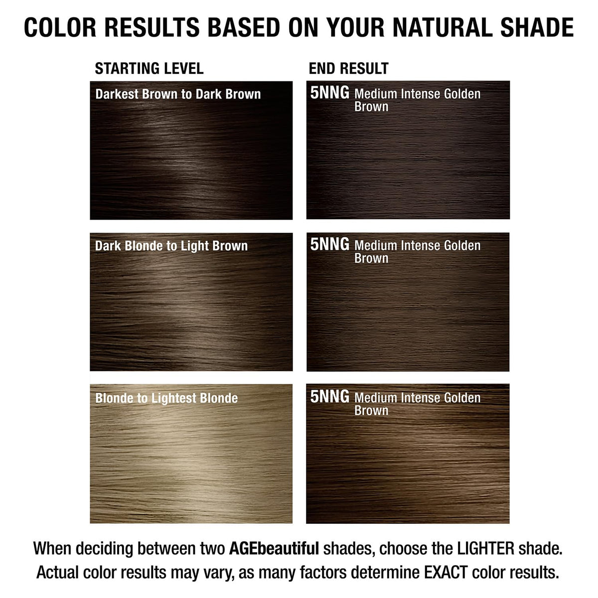 AGE beautiful Permanent Hair Dye 5NNG showing vibrant and shiny hair results