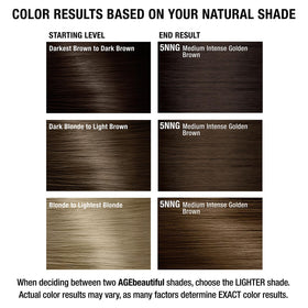 AGE beautiful Permanent Hair Dye 5NNG showing vibrant and shiny hair results