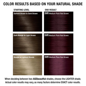 AGE beautiful Permanent Hair Dye 5VR Medium Plum Red Brown with ingredients list