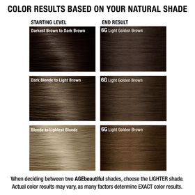 AGE beautiful Permanent Hair Dye 6G Light Golden Brown in use