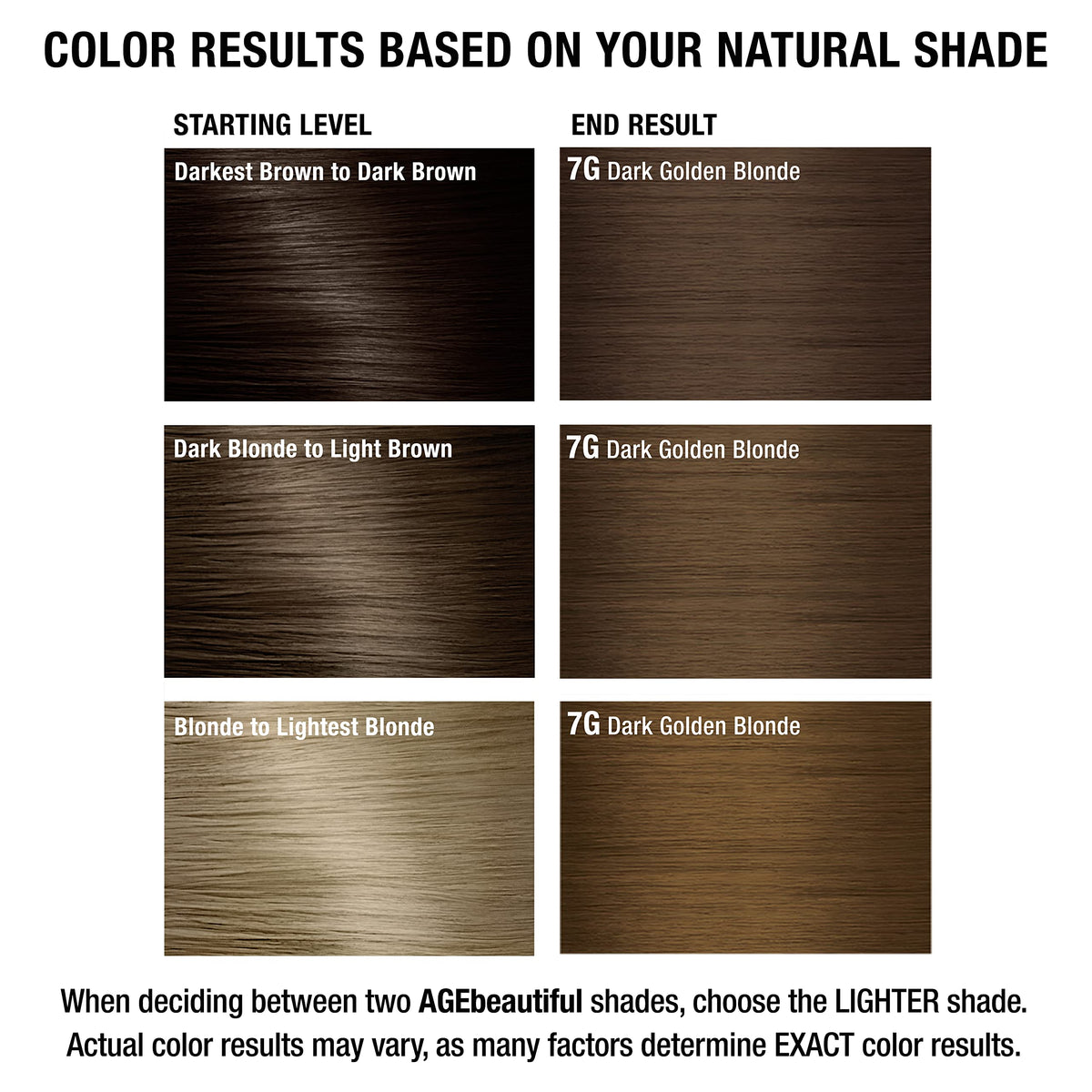 AGE beautiful Permanent Hair Dye 7G Dark Golden Blonde shade comparison