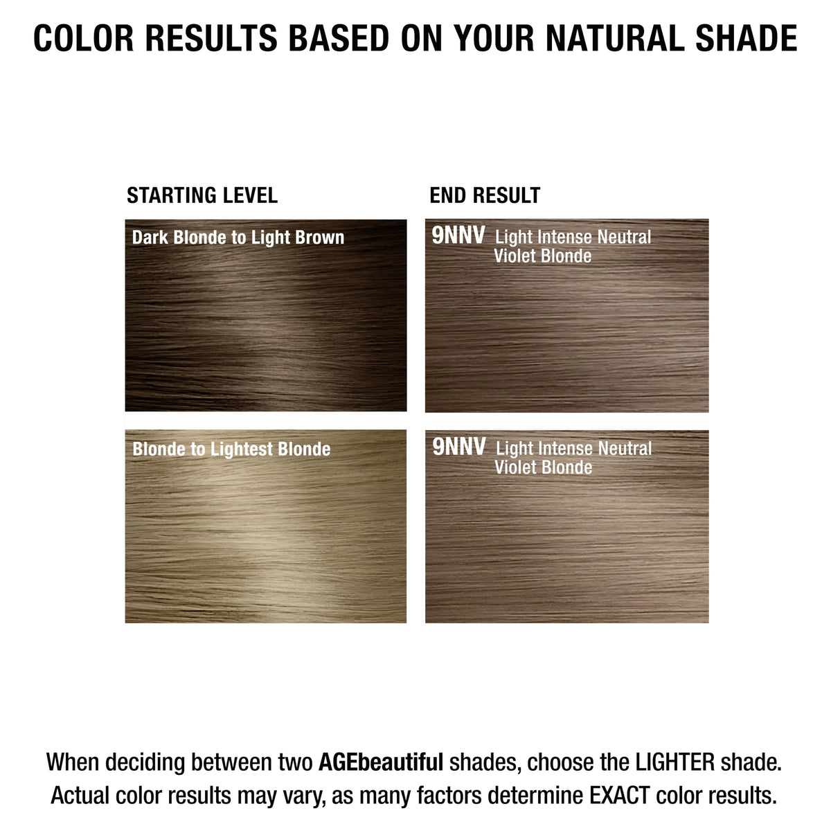 AGE beautiful Permanent Hair Dye 9NNV in a salon setting