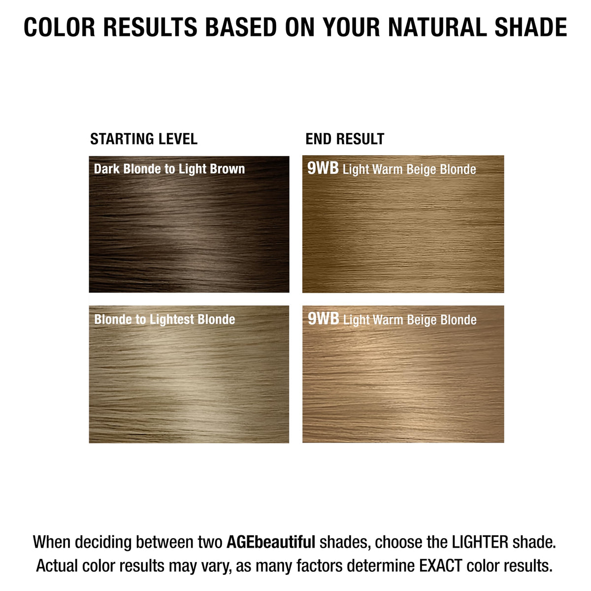 AGE beautiful Permanent Hair Dye 9WB results on hair