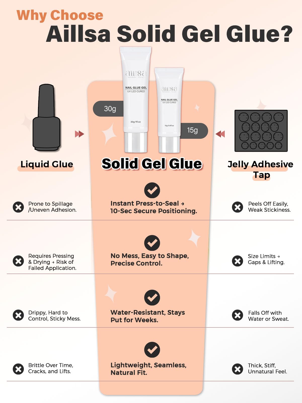 AILLSA Solid Gel Nail Glue 32g close-up