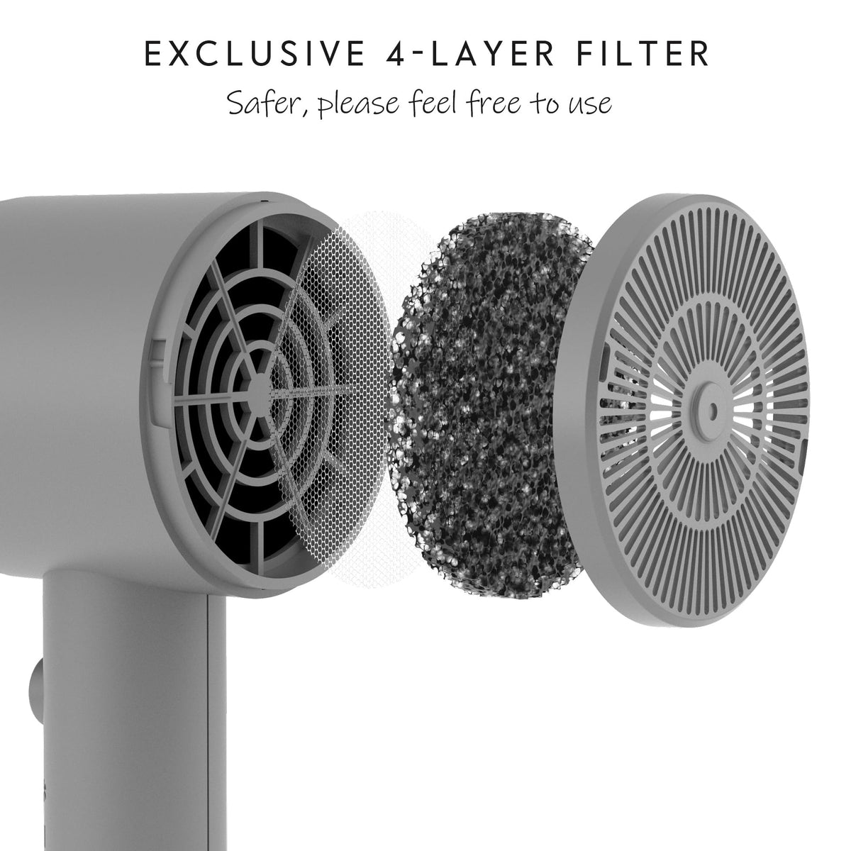 Aina Diffuser Hair Dryer with concentrator attachment