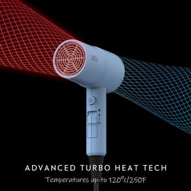 Aina Diffuser Hair Dryer with volumizing finger diffuser attachment