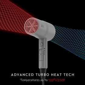 Aina Hair Dryer back view highlighting 4-layer airflow filter