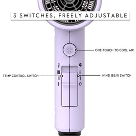 Aina Hair Dryer back view showcasing the 4-layer airflow filter