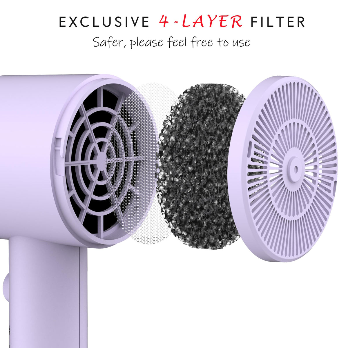Aina Hair Dryer showing the concentrator attachment
