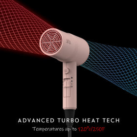 Aina Hair Dryer side view showcasing airflow filter