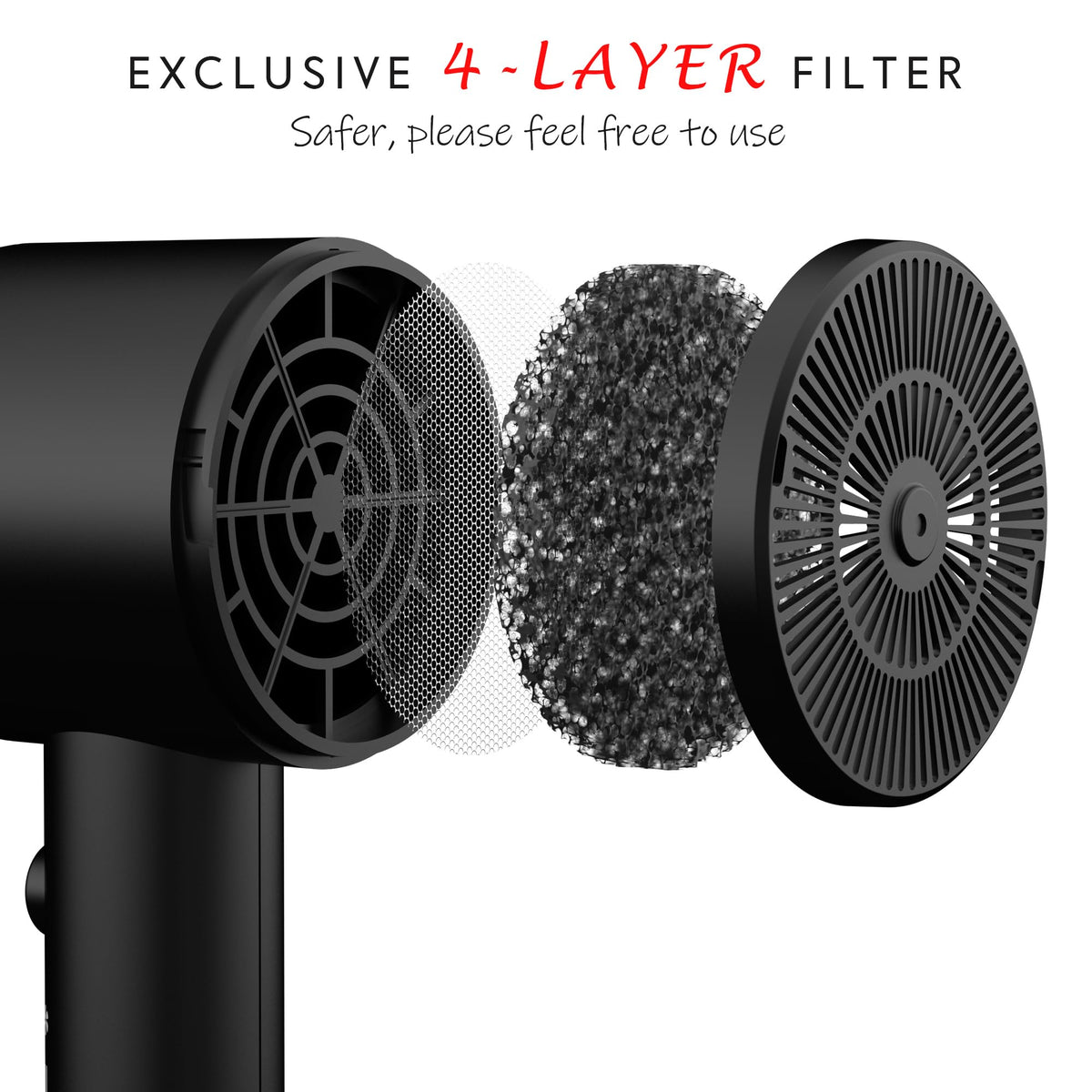 Aina Hair Dryer side view showcasing ceramic coating