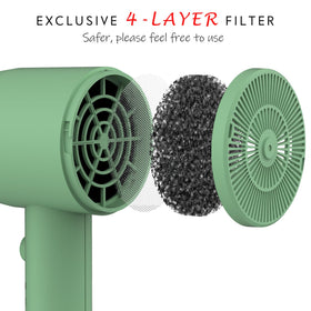 Aina Hair Dryer side view showcasing the concentrator attachment