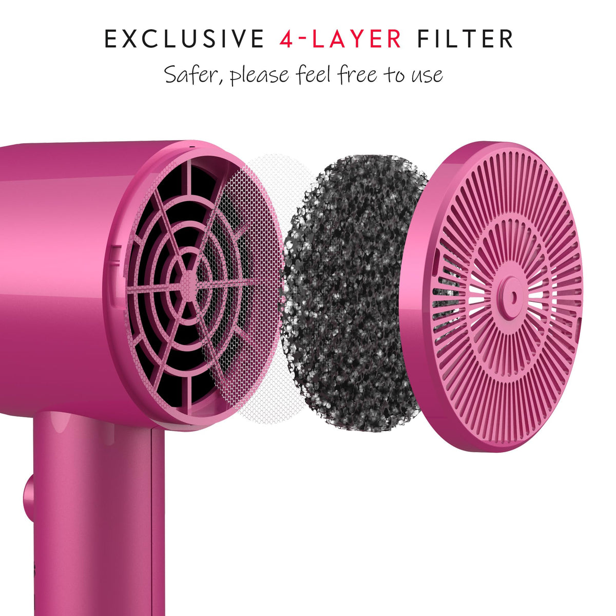 Aina Hair Dryer side view showcasing the concentrator nozzle