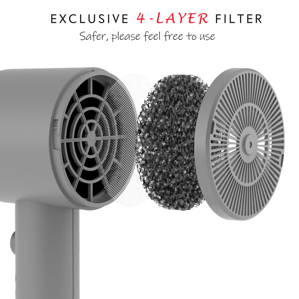 Aina Hair Dryer side view showing controls and comb attachment