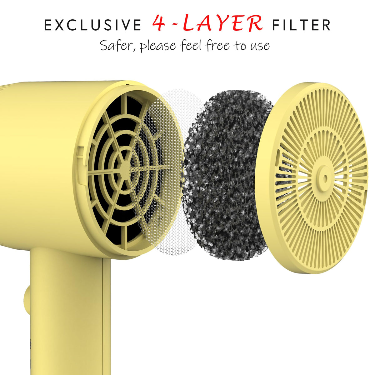 Aina Hair Dryer side view showing controls and comb attachment