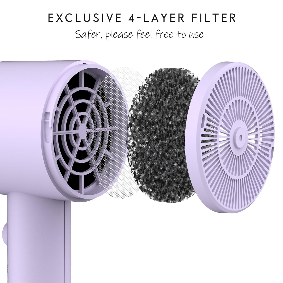Aina Hair Dryer side view with concentrator attachment