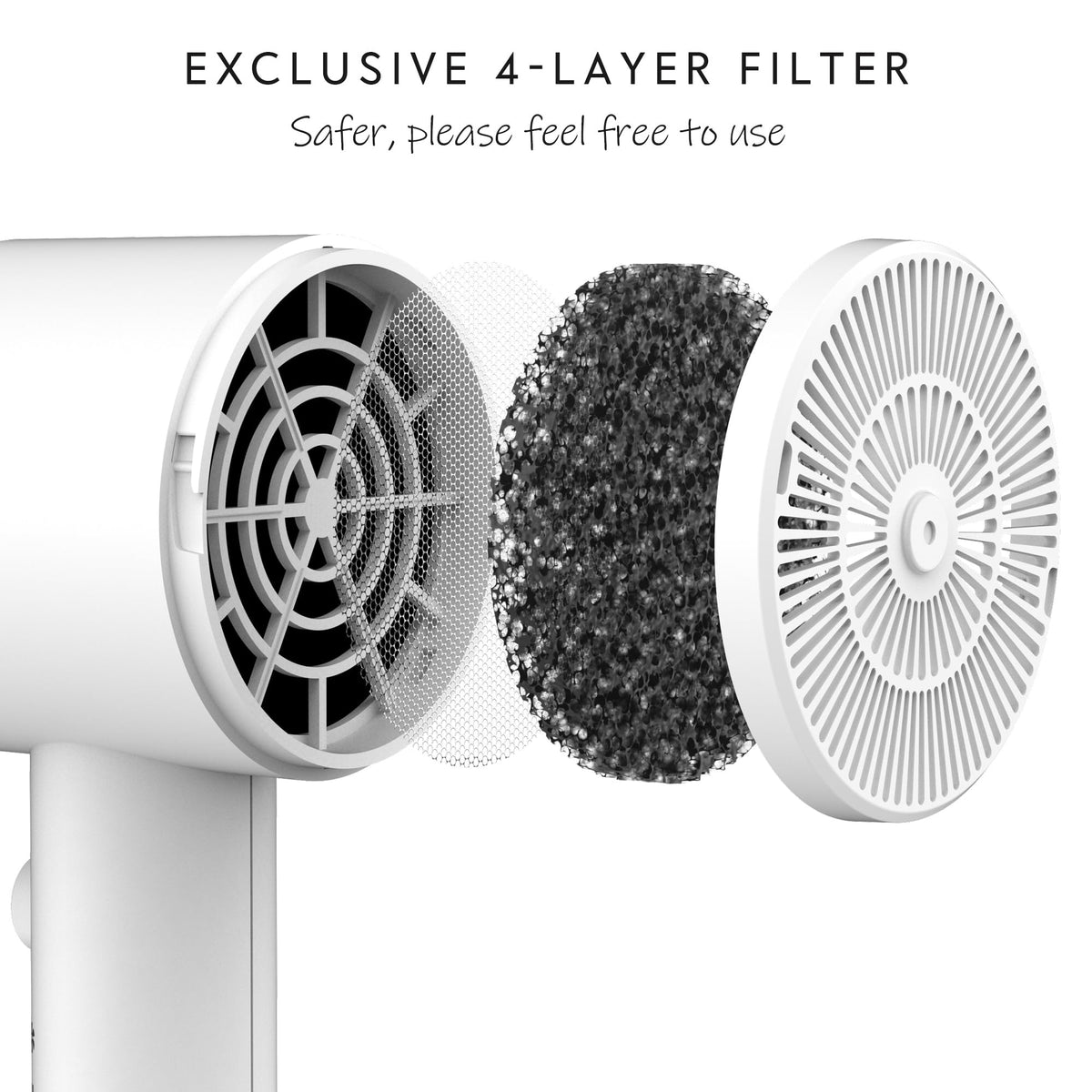 Aina Hair Dryer with concentrator attachment