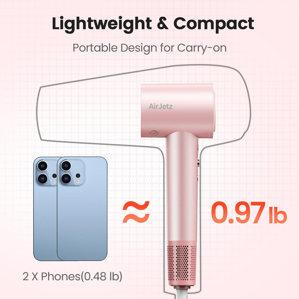 AirJetz Hair Dryer with diffuser attachment close-up