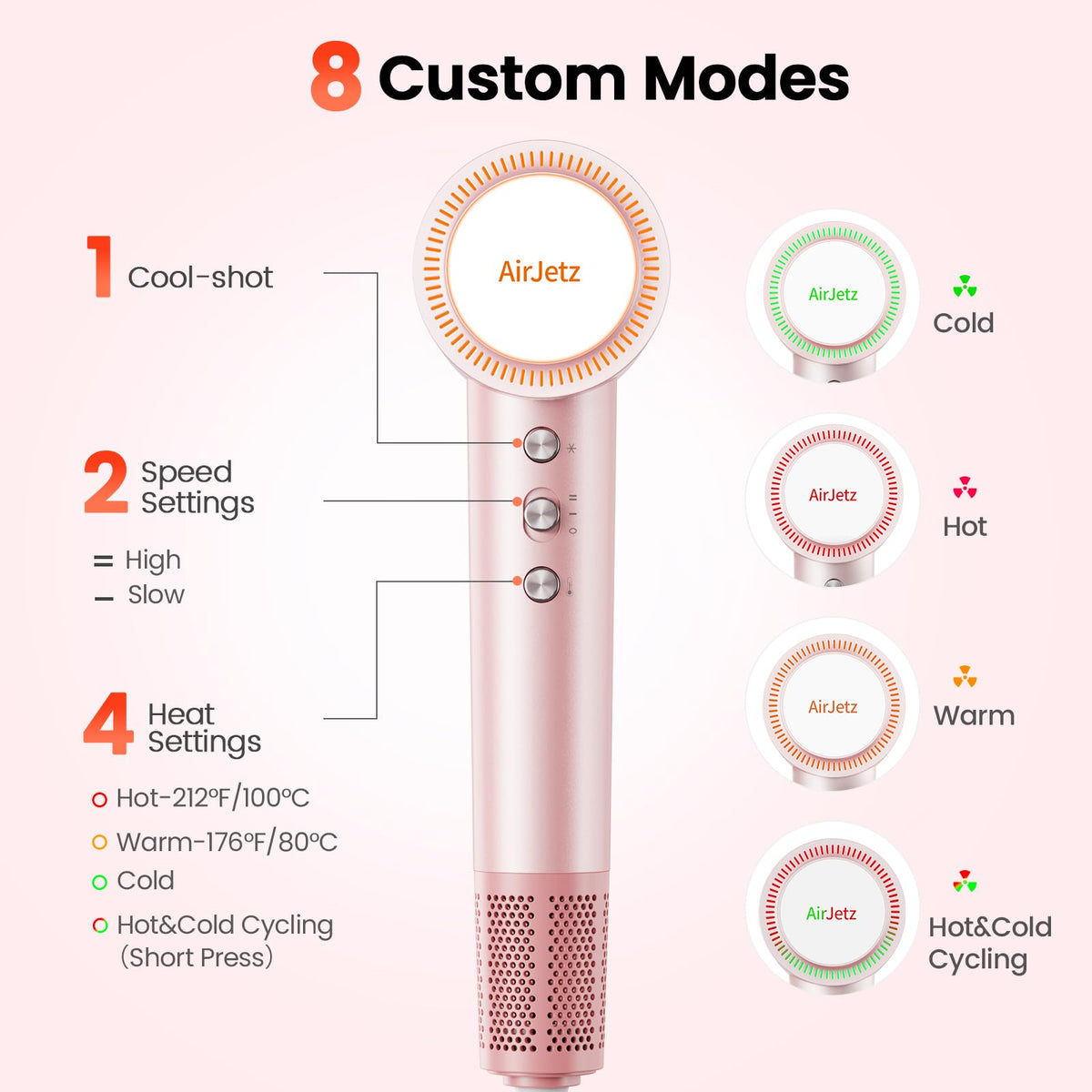 AirJetz Hair Dryer with travel accessories