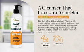 AJOMED COSMETICS Tallow & Goat Milk Body Wash bottle back view