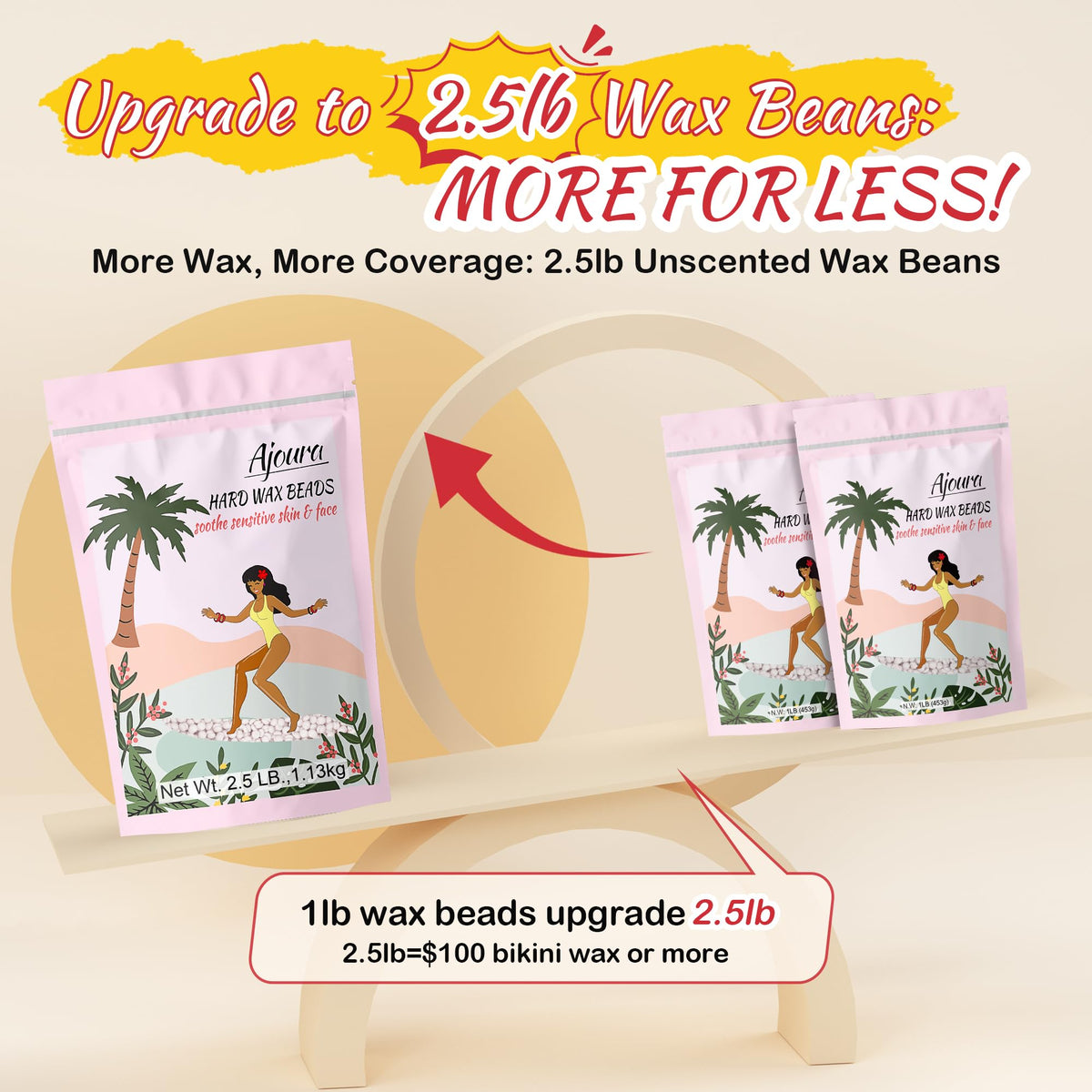Ajoura wax beads packaging showing product details