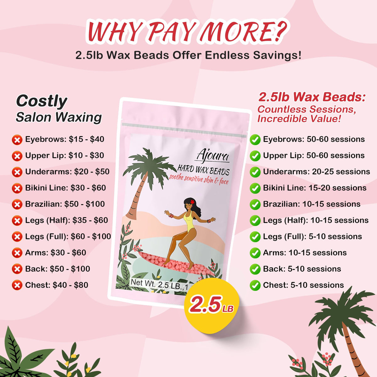Ajoura wax beads packaging with product details