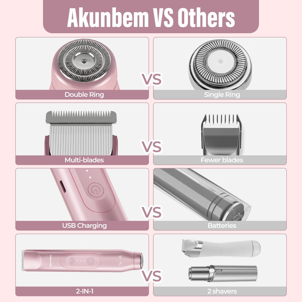 Akunbem Bikini Trimmer displayed with travel case