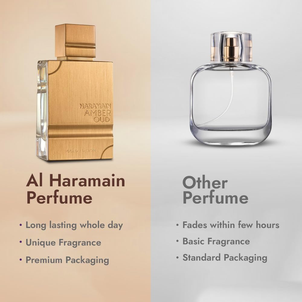 Al Haramain Amber Oud Gold Edition bottle with accessories