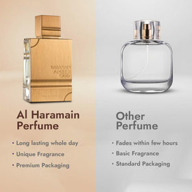 Al Haramain Amber Oud Gold Edition bottle with accessories