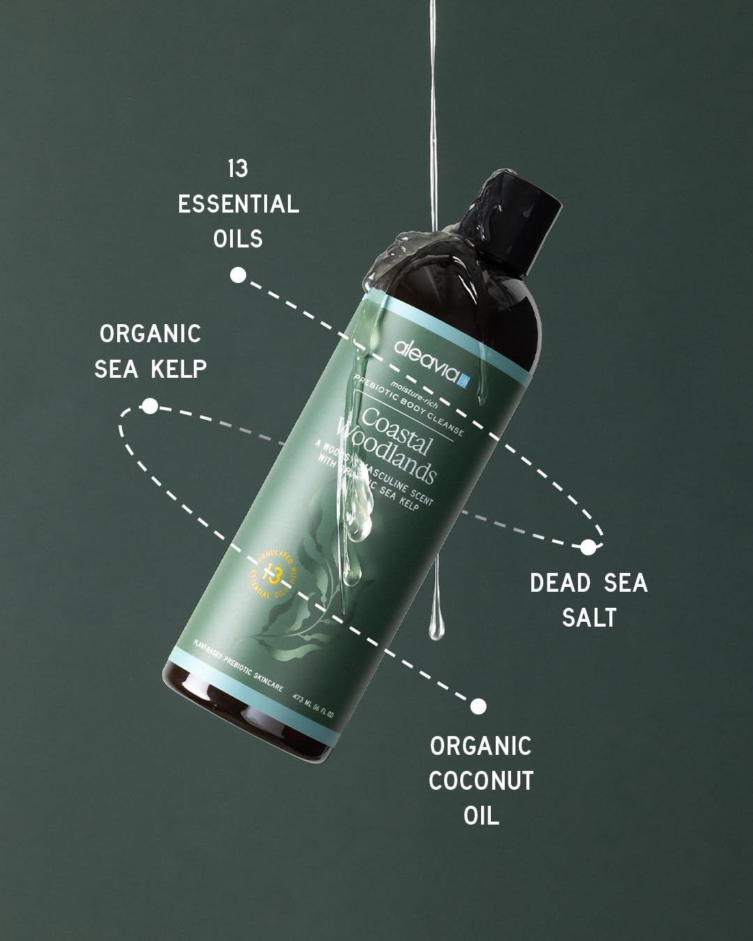 Aleavia Coastal Woodlands Men's Body Cleanse organic ingredients close-up