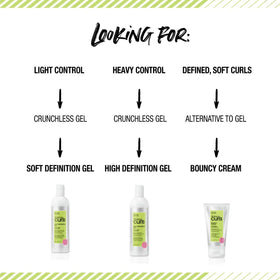 ALL ABOUT CURLS Bouncy Cream 5.1 Fl Oz packaging