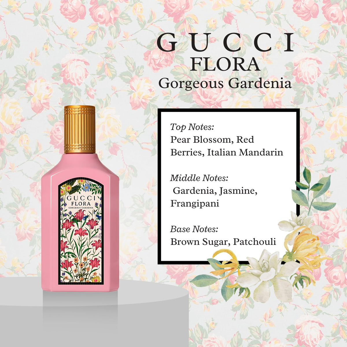 All four mini perfume bottles in Gucci Flora set