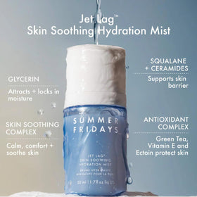 All four products from the Jet Lag Essentials set displayed together