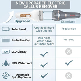 All tools included in AdamPark Electric Callus Remover kit