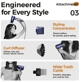 Alloom High-Speed Hair Dryer Pro packaging