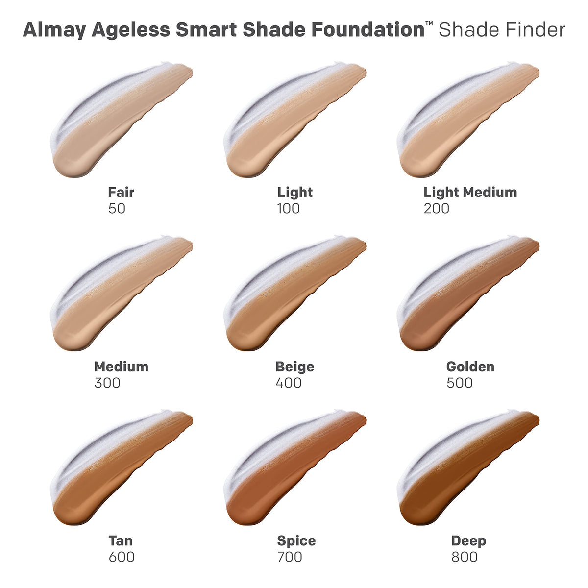 Almay Anti-Aging Foundation Smart Shade 500 Golden texture on hand